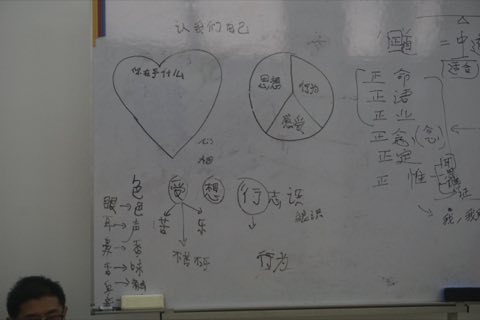 2024年佛学班活动剪影 照片 176